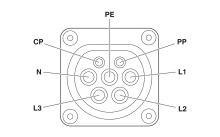 Sada - EV-T2M3SO12-4P-P-SET (1)
