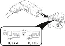 Sada - EV-T2M3SO12-4P-P-SET (5)