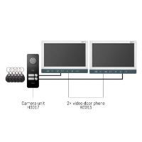 Kamerová jednotka pro monitory a videotelefony EMOS EM-10AHD (12)