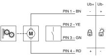 Sada - EV-T2M3SO12-4P-P-SET (7)
