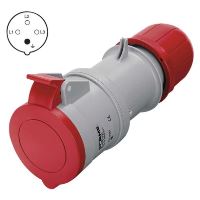 Spojka 4P 32A/400V, IP44 (1)