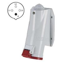 Zásuvka 4P 32A/400, IP44, nástěnná (2)
