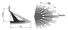 LED HIBIS 15W PIR NW 1250/1850m - Dekorativní svítidlo LED s PIR čidlem pohybu (5)
